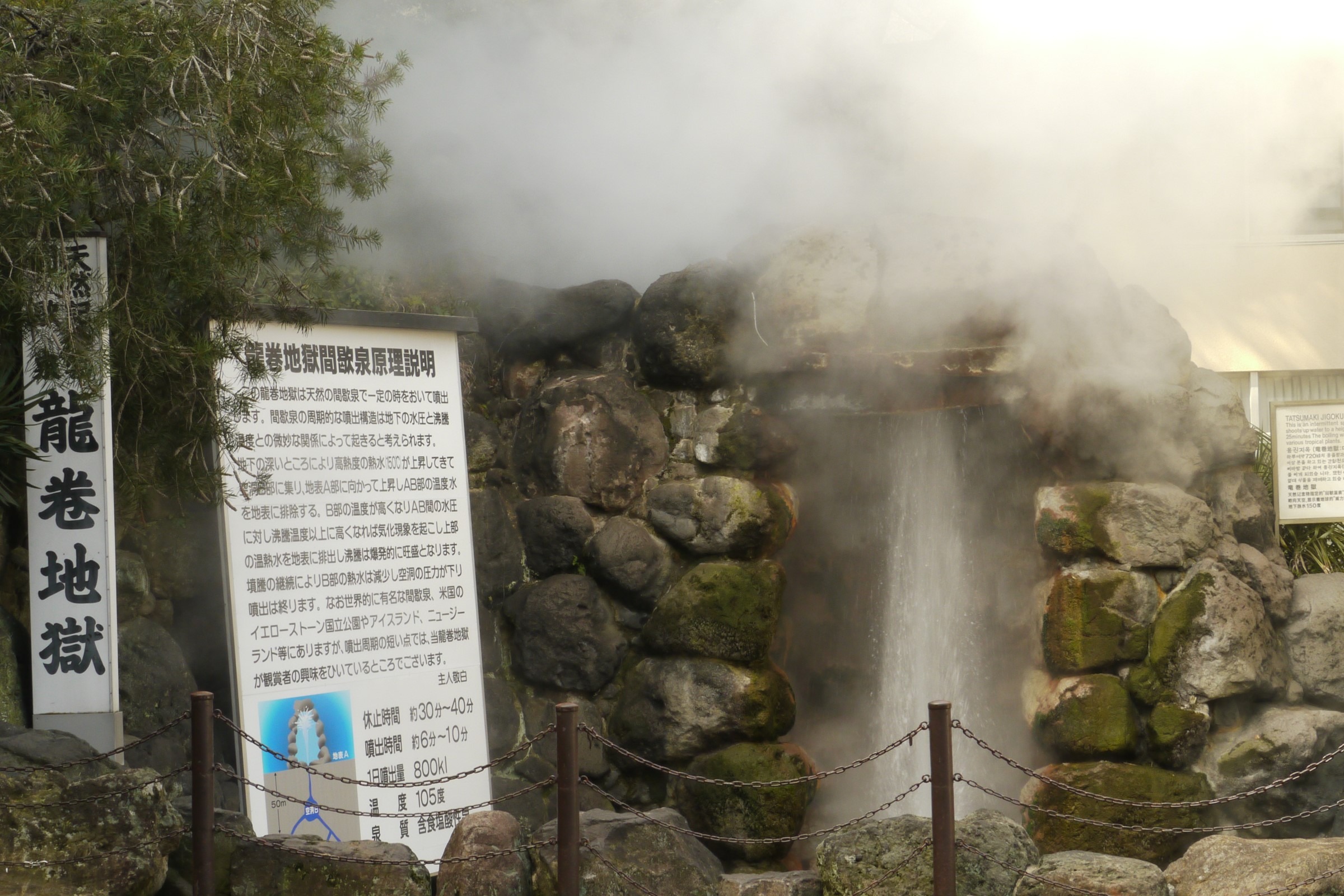 別府地獄めぐり 10